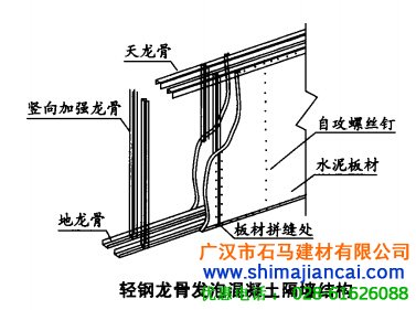 輕鋼龍骨